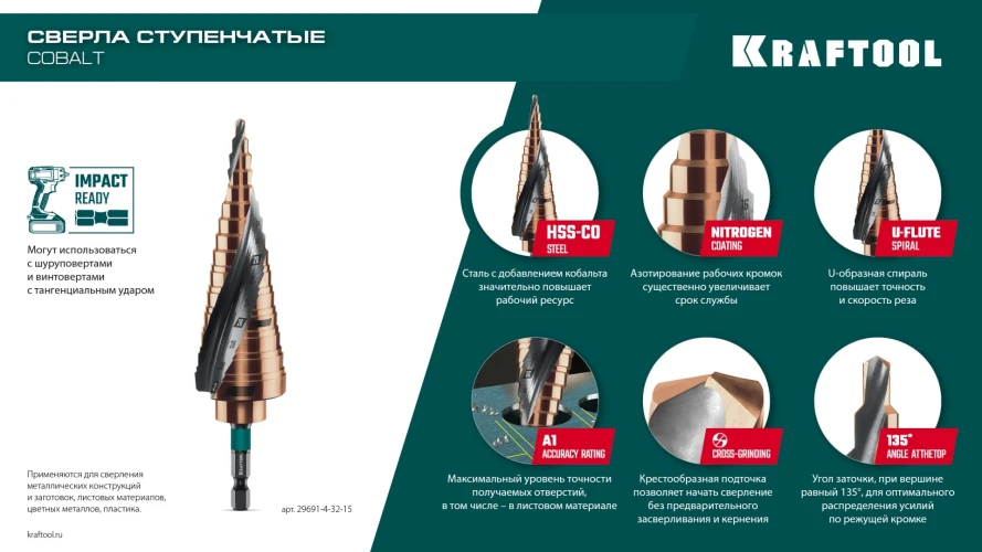 Сверло ступенчатое, COBALT 4-12мм, 9 ступеней, азотирование, винтовая спираль, KRAFTOOL 29691-4-12-9 — фото 7