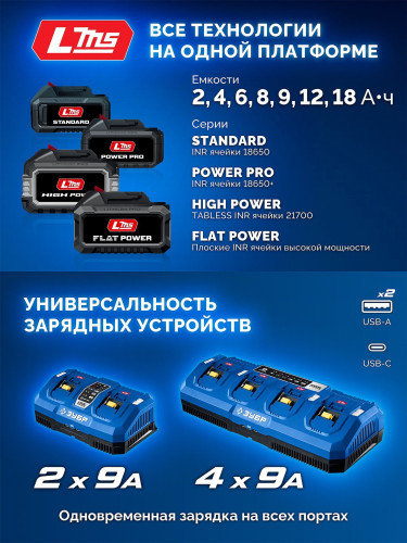 УШМ (болгарка) аккумуляторная компактная, 20 В, d 105 мм, 2 АКБ LMS 4 А·ч, сумка, Профессионал, ЗУБР AB-100-850-42