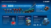 УШМ (болгарка) аккумуляторная компактная, 20 В, d 105 мм, 2 АКБ LMS 4 А·ч, сумка ЗУБР AB-100-850-42 — фото 28