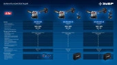 УШМ (болгарка) аккумуляторная компактная, 20 В, d 105 мм, 2 АКБ LMS 4 А·ч, сумка ЗУБР AB-100-850-42 — фото 29
