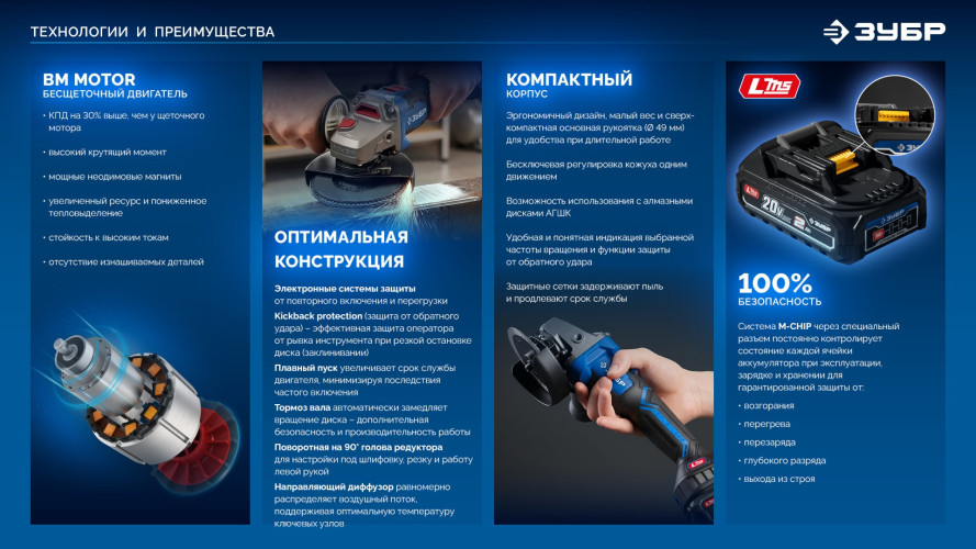УШМ (болгарка) аккумуляторная компактная, 20 В, d 105 мм, 2 АКБ LMS 4 А·ч, сумка, Профессионал, ЗУБР AB-100-850-42
