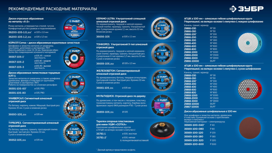 УШМ (болгарка) аккумуляторная компактная, 20 В, d 105 мм, 2 АКБ LMS 4 А·ч, сумка, Профессионал, ЗУБР AB-100-850-42