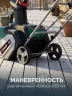 Снегоуборщик аккумуляторный, 40В (2x20В), 51 см, без АКБ (LMS), ЗУБР СМА-51 — фото 14
