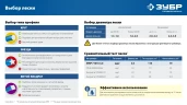 Леска для триммера, 2.4 мм, 400 м, ЗУБР ЗВЕЗДА 71025-2.4 — фото 5