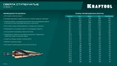 Сверло ступенчатое, COBALT 4-20мм, 9 ступеней, азотирование, винтовая спираль, KRAFTOOL 29691-4-20-9 — фото 9