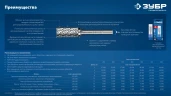 Твердосплавная борфреза, 8х20 мм, тип H (пламя, радиус 1.5 мм), хв-к 6 мм, ЗУБР 28807-8-20 — фото 9