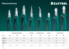 Комбинированные плоскогубцы с эксцентриковым шарниром, 160 мм, KRAFTOOL 22011-1-16_z01 — фото 10