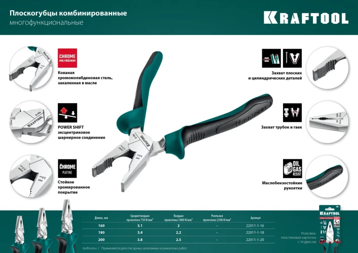 Комбинированные плоскогубцы с эксцентриковым шарниром, 160 мм, KRAFTOOL 22011-1-16_z01 — фото 11
