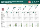 Сетевой триммер, 1300 Вт, ш/с 38 см, ЗУБР КСВ-38-1300 — фото 12