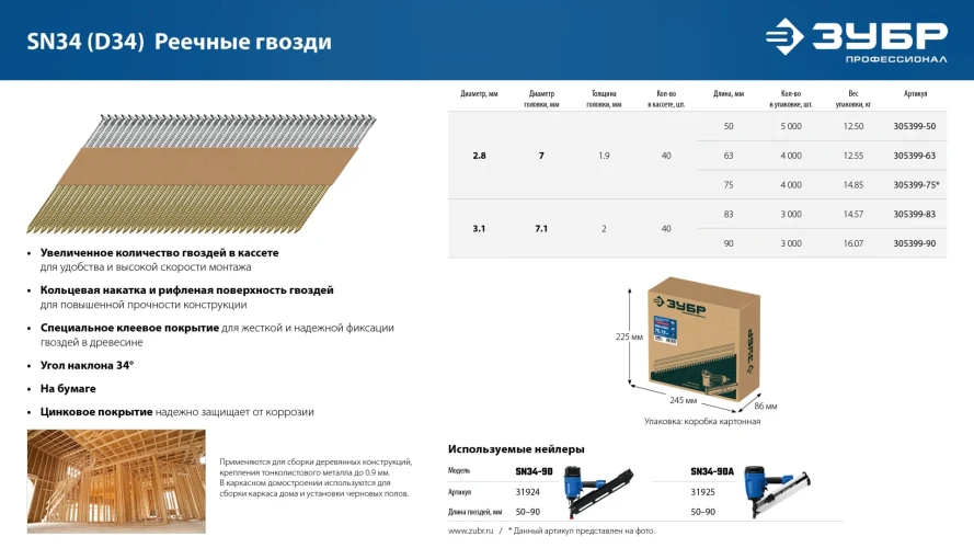Реечные гвозди рифленые оцинкованные, SN34 (D34) 90 х 3.1 мм, 3000 шт, ЗУБР 305399-90 — фото 7