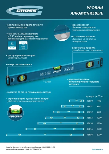 Уровень алюминиевый, магнит., фрезерованный, 3 глазка, 0,5 мм/м, 1500 мм Gross 33655 — фото 12