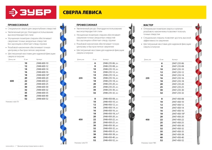 Сверло левиса по дереву, 14 x 450/360 мм, шестигранный хвостовик, ЗУБР 2947-450-14 — фото 2