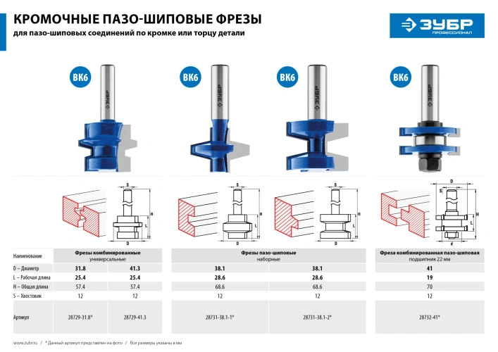 Фреза комбинированная универсальная, 41.3 x 25, 4 мм, хвостовик 8 мм, ЗУБР 28729-41.3 — фото 7