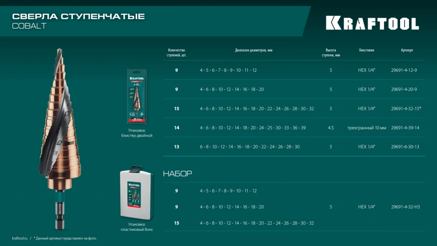 Сверло ступенчатое, COBALT 4-39мм, 14 ступеней, азотирование, винтовая спираль, KRAFTOOL 29691-4-39-14 — фото 9