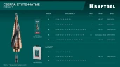 Сверло ступенчатое, COBALT 4-39мм, 14 ступеней, азотирование, винтовая спираль, KRAFTOOL 29691-4-39-14 — фото 9