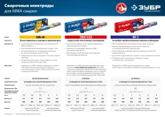 Электрод сварочный, Д 4.0 х 450 мм, 1 кг в коробке, МР-3 рутиловый, ЗУБР 40011-4.0