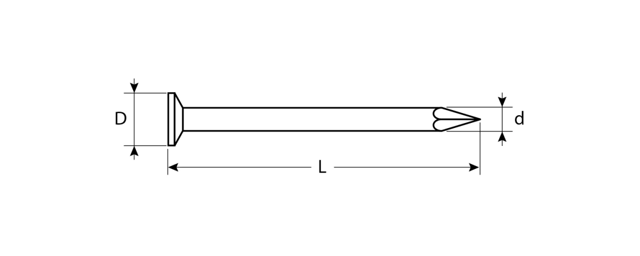 Строительные гвозди, 20 x 1.6 мм, цинк, 5 кг, ЗУБР ГОСТ 4028-63 305030-16-020 — фото 2