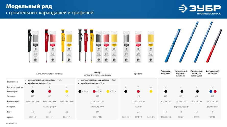 Строительный карандаш плотника, П-СК 250 мм, HB, ЗУБР 6307 — фото 7