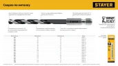 НЕХ-1/4", d 10.0 х 133 мм, сверло по металлу для винтовёртов и шуруповертов IMPACT READY, STAYER 29603-10 — фото 7