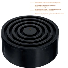 Резиновая опора для домкрата, D105/H45 мм, ЗУБР РШ-45 43005-45