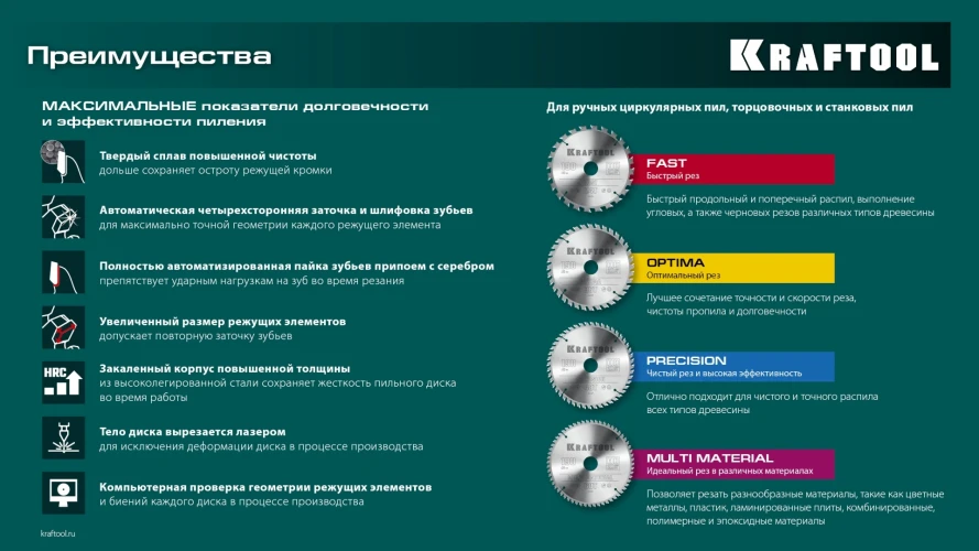 Пильный диск по дереву, 185 х 20 мм, 24Т, KRAFTOOL Fast 36950-185-20 — фото 6