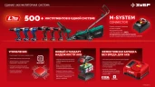 Зарядное устройство для LMS АКБ, 20 В, 1 порт, 1 х 3 А, ЗУБР БЗУ-20-1 — фото 12