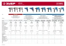 Ударная дрель, (ЭРМК2), 780 Вт, 13 мм, кейс, ЗУБР ЗДУ-780 ЭРКМ2 — фото 12