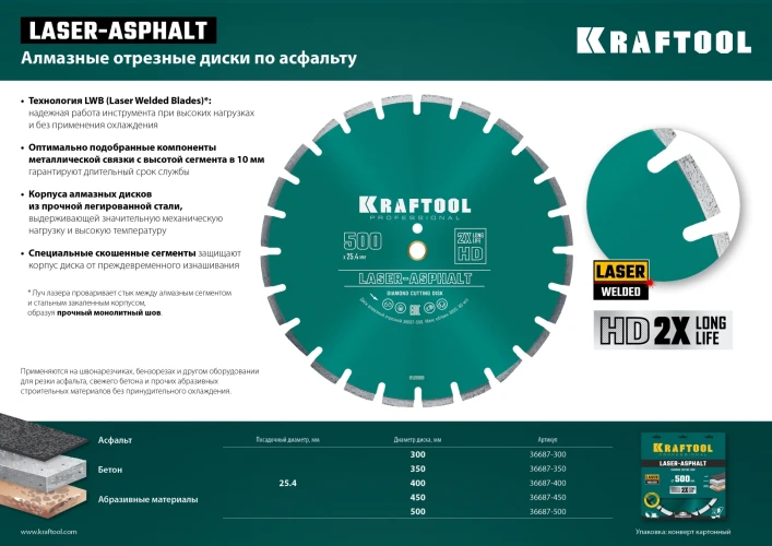 Алмазный диск, LASER-ASPHALT 500 мм (25.4/20 мм, 10х4.5 мм), KRAFTOOL 36687-500 — фото 5