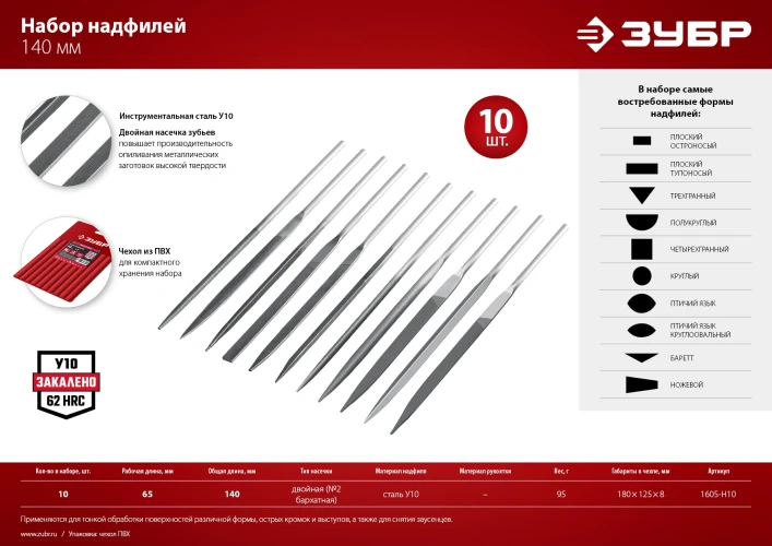 Набор надфилей в чехле, 10 шт, 140 мм, ЗУБР 1605-H10 — фото 6