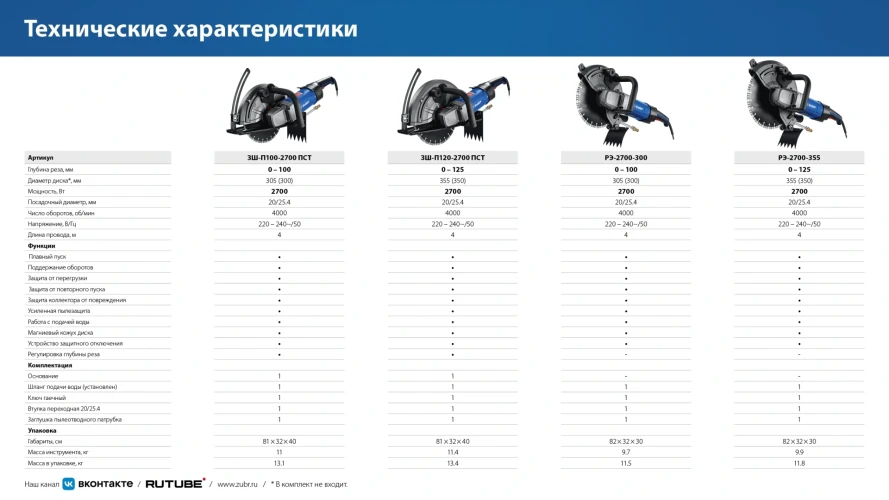 Штроборез (бороздодел), d 305 мм, 2700 Вт, 100 мм, ЗУБР ЗШ-П100-2700 ПСТ — фото 13