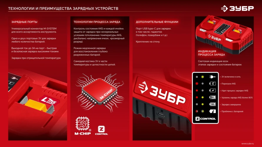 Зарядное устройство для LMS АКБ, 20 В, 2 порта, 2 х 3 А, ЗУБР БЗУ-20-2 — фото 15