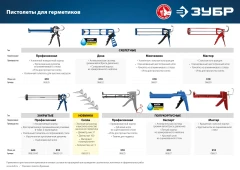 Запасные сопла для закрытых пистолетов для герметика, 5 шт, ЗУБР 06633-S