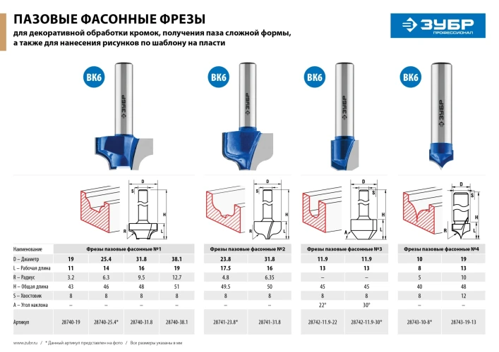 Фреза пазовая фасонная №1, 38.1 x 19 мм, радиус 12.7 мм, ЗУБР 28740-38.1 — фото 7