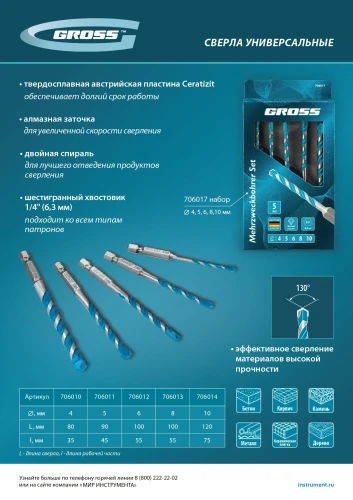 Сверло универсальное, Multipurpose PRO, 6-гр. хвостовик, 4мм Gross 706010 — фото 11