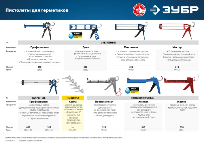 Полукорпусной пистолет для герметика, 310 мл, ЗУБР 6621 — фото 6