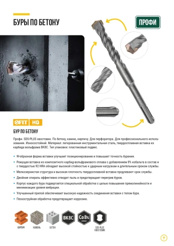 Бур по бетону SDS PLUS, W-образная вставка, двойная спираль, 14 х 210 мм FIT 32817 — фото 7
