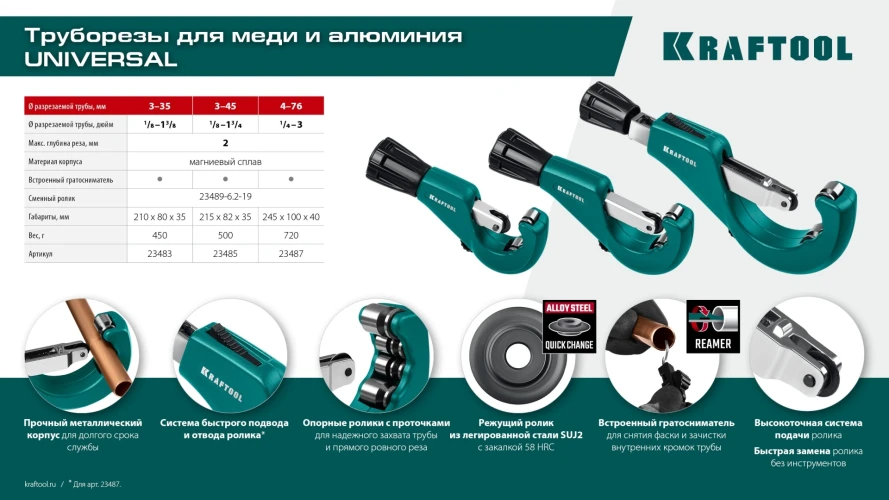 Труборез для меди и алюминия, 3 - 35 мм, KRAFTOOL Universal-35 23483 — фото 11