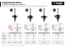 Фреза кромочная калевочная №2, 28.6 x 13 мм, радиус 7.9 мм, ЗУБР 28785-28.6 — фото 7
