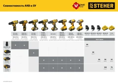 Аккумуляторная батарея, 20 В, 2.0 А·ч, STEHER V1 V1-20-2