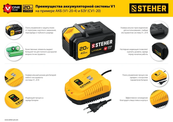 Аккумуляторная батарея, 20 В, 2.0 А·ч, STEHER V1 V1-20-2 — фото 4