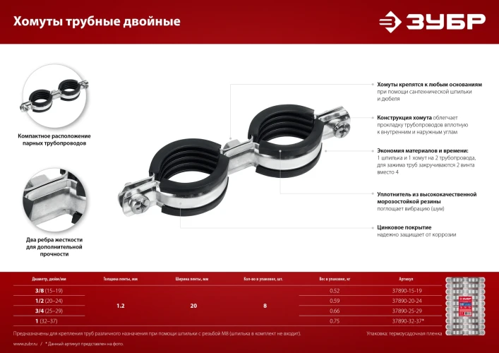 Двойной трубный хомут, 3/4", цинк, 8 шт, ЗУБР 37890-25-29 — фото 5