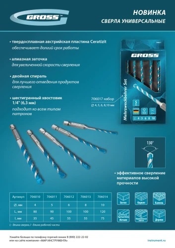 Сверло универсальное, Multipurpose PRO, 6-гр. хвостовик, 10мм Gross 706014 — фото 11