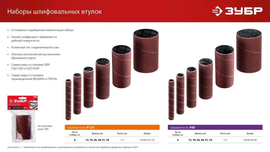 Втулки шлифовальные для станка СШО-500 МАСТЕР, набор 6 шт: 13, 19, 26, 38, 51, 76 мм, высота 115 мм, Р80, ЗУБР 35649-H6-80 — фото 7