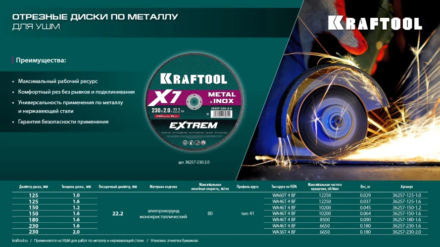 X7-EXTREM 230x1.6 мм по металлу отрезной диск для УШМ, KRAFTOOL 36257-230-1.6 — фото 5