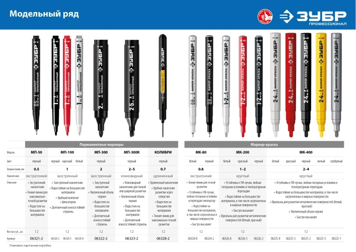 МК-400 белый, 2-4 мм маркер-краска, ЗУБР 06325-8 — фото 12