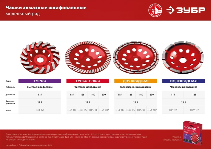 Однорядная алмазная шлифовальная чашка, d 125 мм, ЗУБР 33377-125 — фото 6