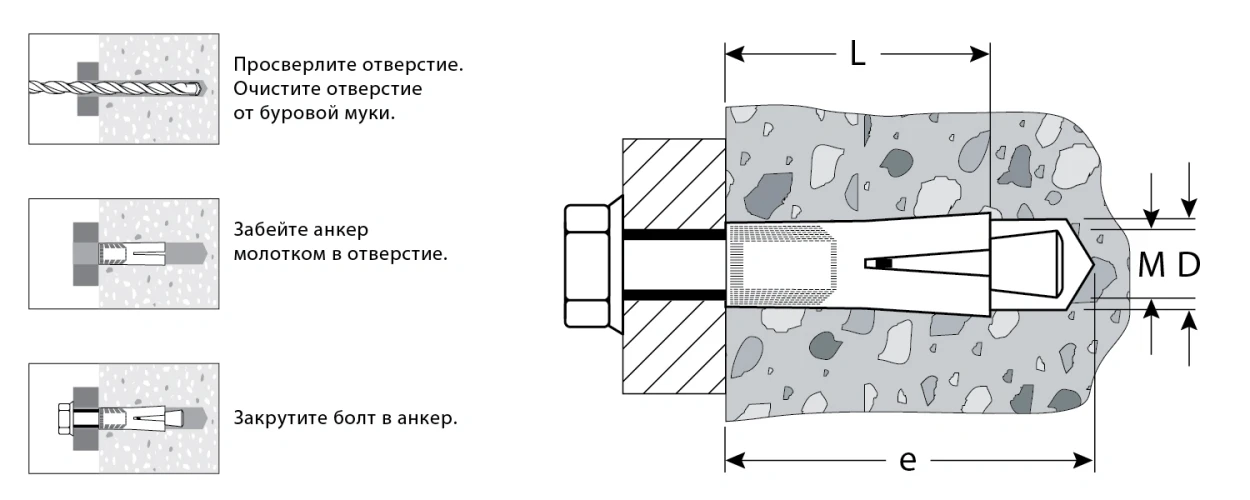 Анкер с клином, 12 х 52 мм, 30 шт, ЗУБР 4-302072-12-052 — фото 2