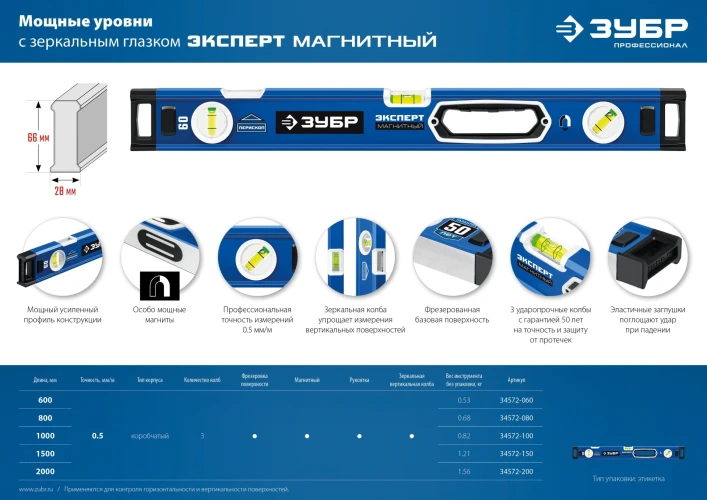 Мощный магнитный уровень, 2000 мм, с зеркальным глазком, ЭКСПЕРТ-М ЗУБР 34572-200 — фото 11