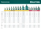 Бутылочный гидравлический домкрат, 32 т, 255 - 405 мм, KRAFTOOL KRAFT-LIFT 43462-32_z01 — фото 10