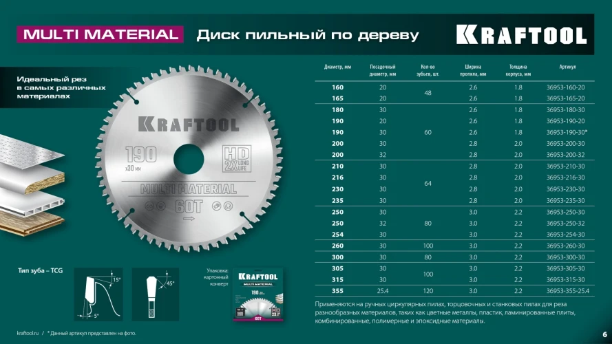 Пильный диск по алюминию, 200 х 32 мм, 60Т, KRAFTOOL Multi Material 36953-200-32 — фото 7